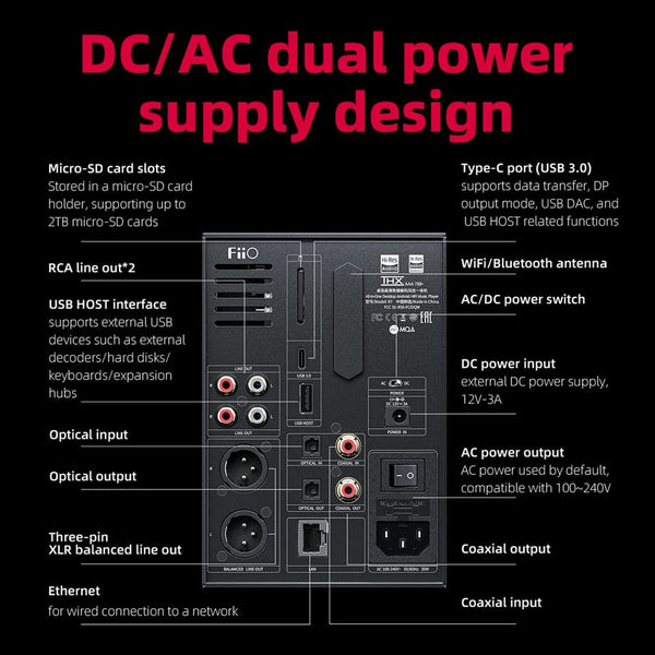 FiiO R7, Digital Audio Player, DAC and Amplifier: with Snapdragon 660 Android 10, Roon Ready Desktop DAP/DAC/AMP (R 7)