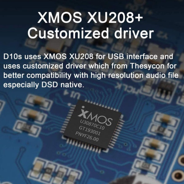 Topping D10s, Digital-to-Analog Converter: Mini USB DAC with XMOS XU208, ES9038Q2M, DSD256 (D 10s)