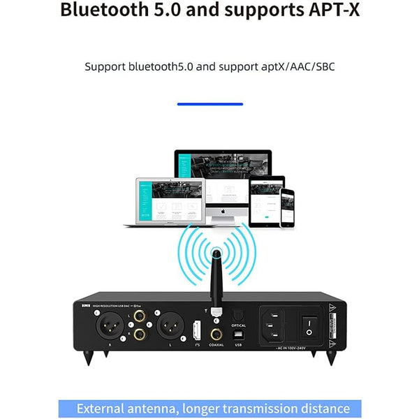 SMSL VMV D1se, Digital-to-Analog Converter: ES9038PRO Audio Decoder DAC (D1 SE)