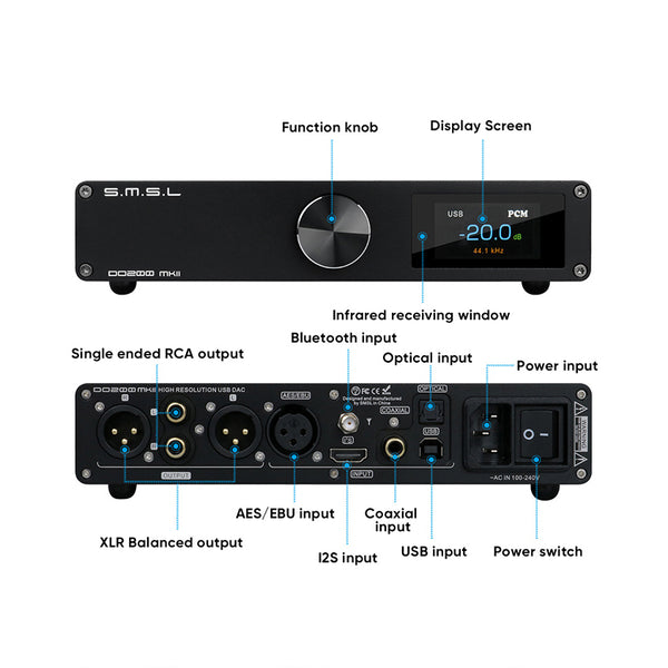 SMSL DO200 MKII, Desktop Digital-to-Analog Converter: ES9068AS, XMOS, Bluetooth 5.0 MQA DAC (DO 200 MK2)