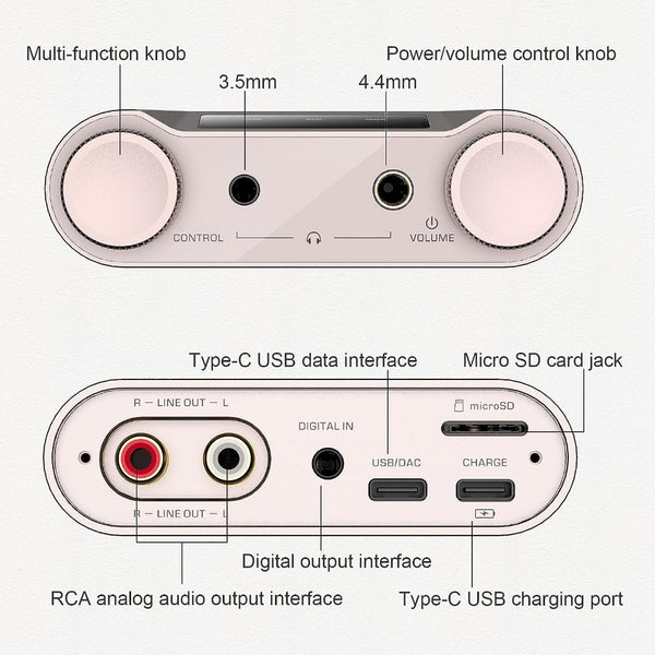 Shanling H5, Portable Dongle DAC and Amplifier: Dual AK4493SEQ DAC, 768kHz32bit, DSD512, Bluetooth 5.0 DAC/AMP (H5)