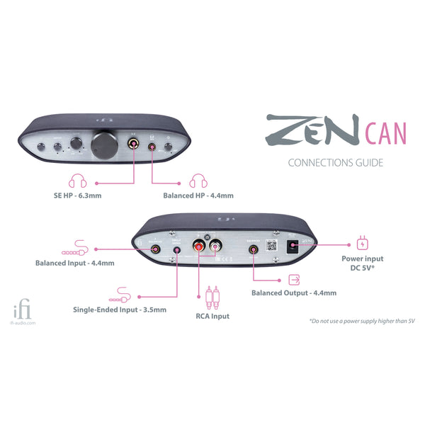 iFi Audio Zen Can, Power Amplifier: Balanced 4.4mm Powerful AMP (Zen Can)