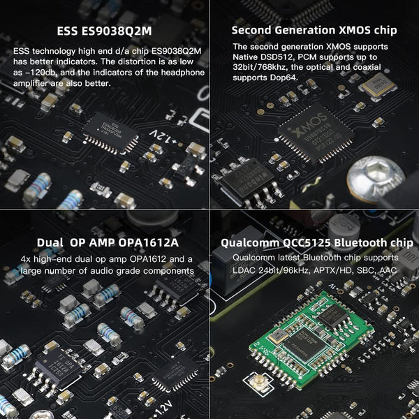 SMSL C200 Desktop DAC Headphone Amplifier: XMOS ES9038Q2M 4xOPA1612 USB/Opt/Coax/BT Input DAC/AMP (C 200)