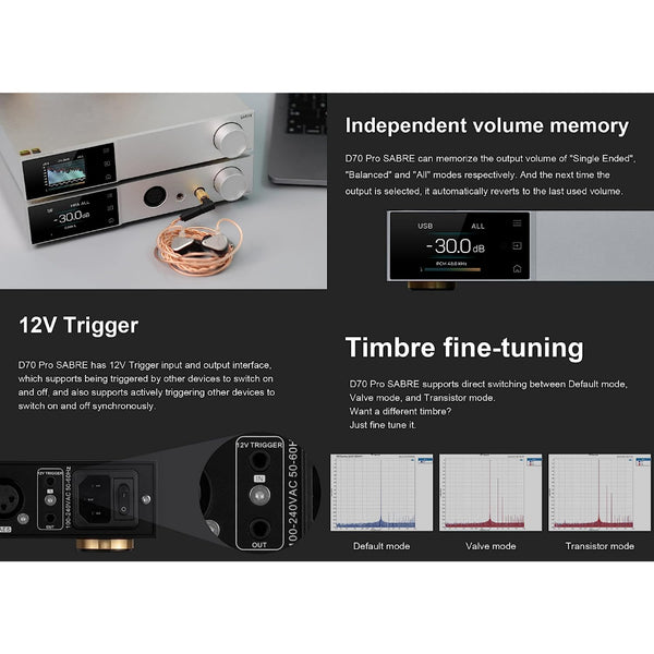 Topping D70 PRO, Sabre Digital-to-Analog Converter DAC: ES9039SPRO XU316, with RCA & XLR Outputs Hi-Fi DAC (D70Pro)