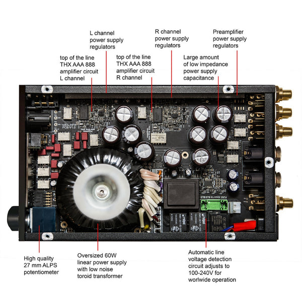 Mytek Liberty THX AAA, Headphone Amplifier: High-Resolution Amplifier with THX Technology AMP (Liberty THX AAA)