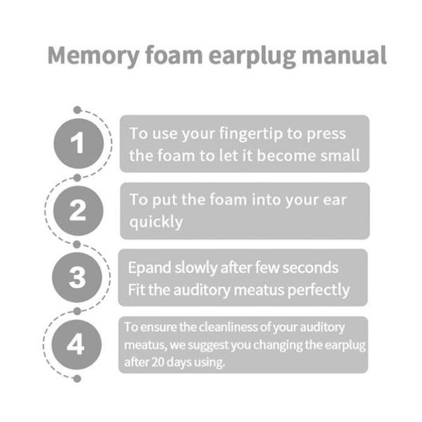 Jcally JCEM01, Memory Foam Replacement Eartips: Memory Foam, Alternative to Comply, Noise Isolating Ear Tips (JCEM01)