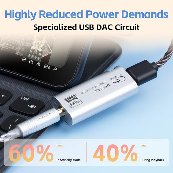 Shanling UA1 Plus, Portable Dongle DAC and Amplifier: USB DAC/AMP (UA1 Plus)