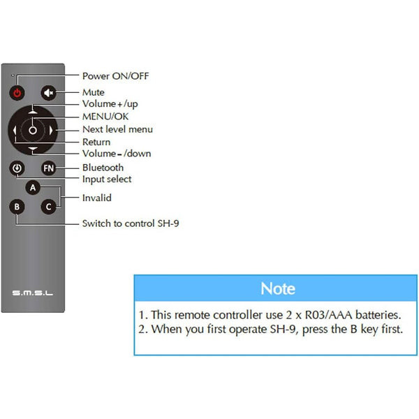 SMSL SH-9, Headphone Amplifier: THX AAA Technology RCA/XLR Input AMP (SH9, SH 9)