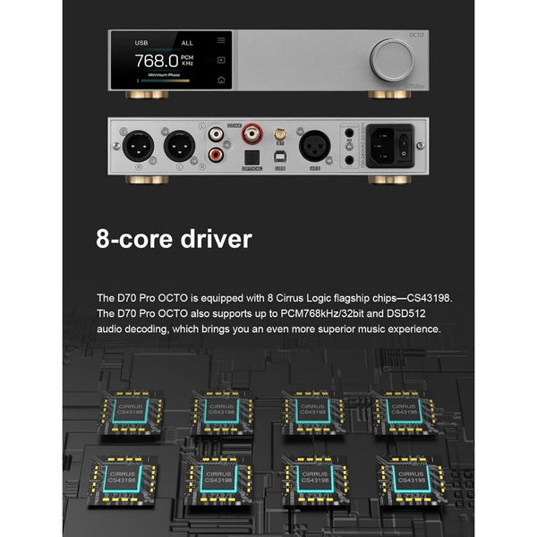 Topping D70 Pro, Octo Digital-to-Analog Converter: Bluetooth 5.1 HIFI Desktop Octo DAC (D70Pro)