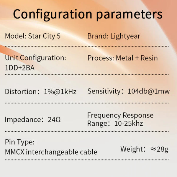 Roseselsa (Rose Technics) Star City 5 Pro, In-Ear Monitors: Flagship 1DD+2BA HiFi Hybrid Earphones IEM (Star City 5 Pro)