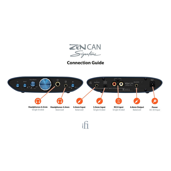 iFi Audio Zen Can Signature, Desktop Headphone Amplifier: Premium All Analog Desk-Fi AMP (Zen Can Signature)