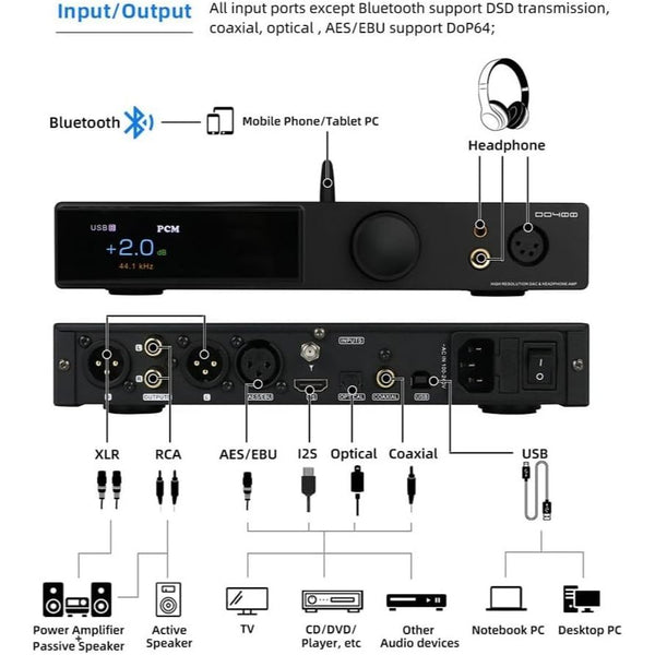 SMSL DO400, Desktop DAC & Headphone Amplifier: Full Balanced DAC/AMP (DO 400)