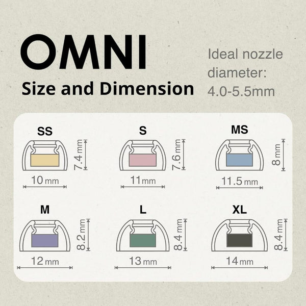 SpinFit Omni, Silicone Replacement Eartips: for True Wireless Earbuds & IEMs Patented Ear Tips (Omni)