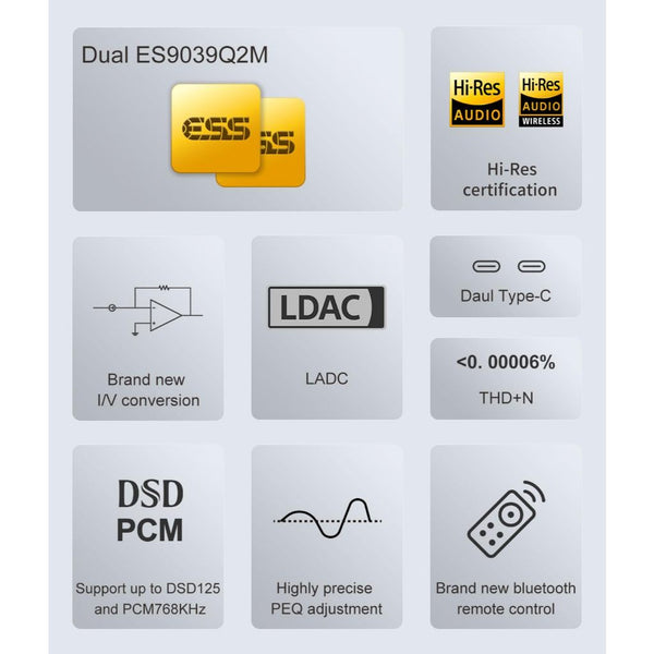 Topping D50III, Desktop Digital-to-Analog Converter Pre-Amplifier: with Remote Control HiFi DAC/PREAMP (D50 3)