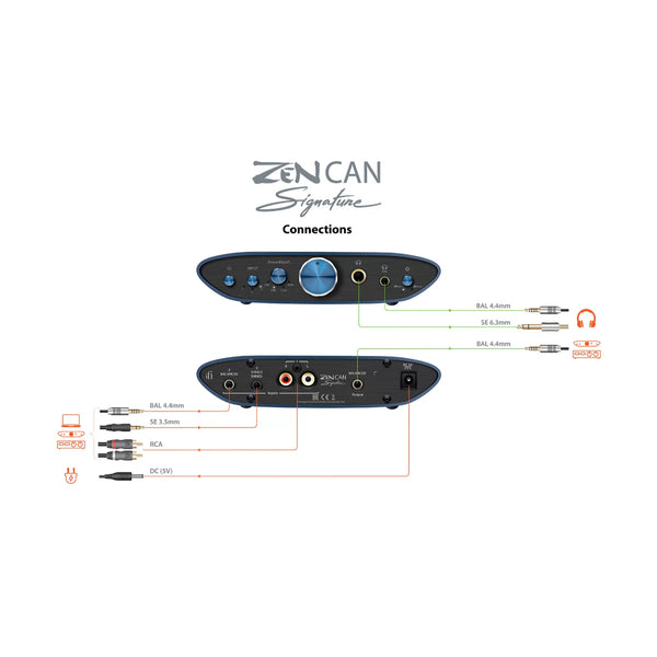 iFi Audio Zen Can Signature, Desktop Headphone Amplifier: Premium All Analog Desk-Fi AMP (Zen Can Signature)