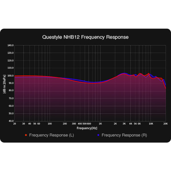 Questyle NHB12, Hi-Res Lossless Earphones: Certified World's First Earphones (NHB12)