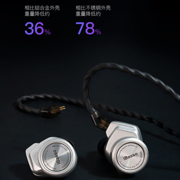 iBasso 3T-154, In-Ear Monitors: 15.4mm Moving Coil Dynamic Diaphragm Tesla Interchangeable Earphones IEM (3T-154)