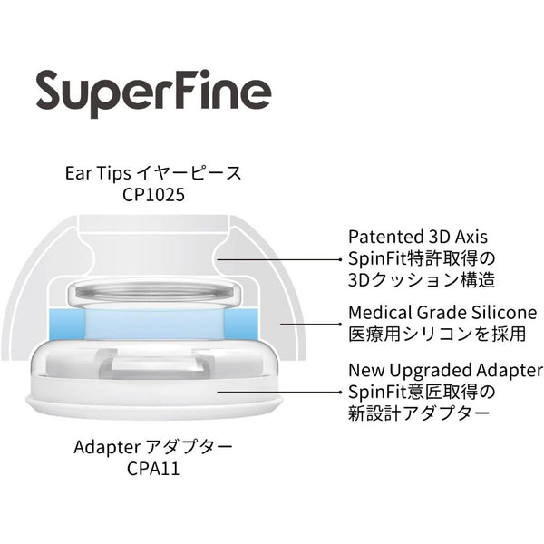 SpinFit Superfine, Silicone Replacement Eartips: for Äirpods Pro Premium Upgrade Ear Tips (CP1025)