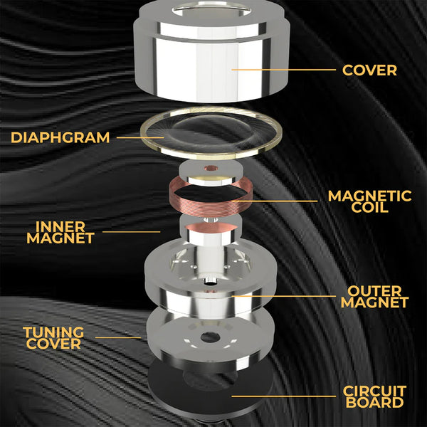 Tangzu Wan'er S.G Studio Edition, In-Ear Monitors: 10mm Pet Dynamic Driver Earphones IEM (Wan Er)