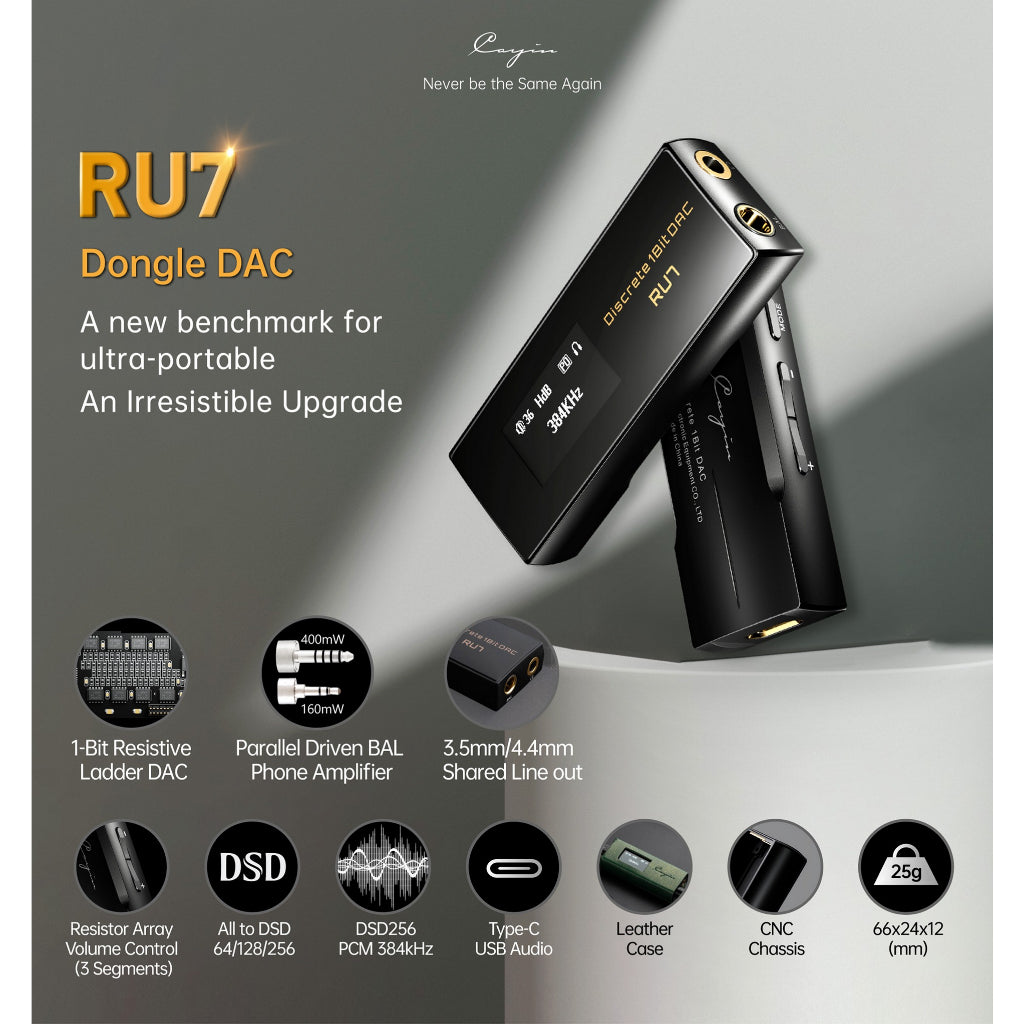 Cayin RU7, DAC and Amplifier: Fully Balanced 1-Bit USB Type C DAC/AMP (RU 7)