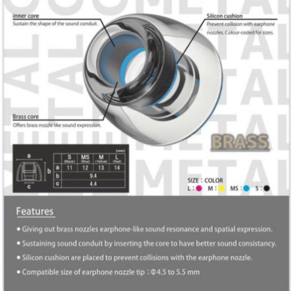 Pentaconn Coreir PTM01, Silicone Replacement Eartips (2 Pairs): Nickel Plated Brass Core Earbuds (PTM 01)