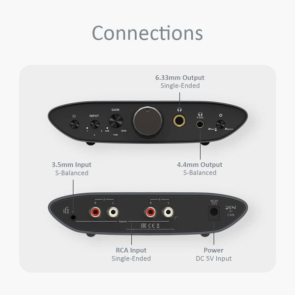 iFi Audio Zen Air CAN High Resolution Headphone Amplifier with 3.5mm Audio and RCA