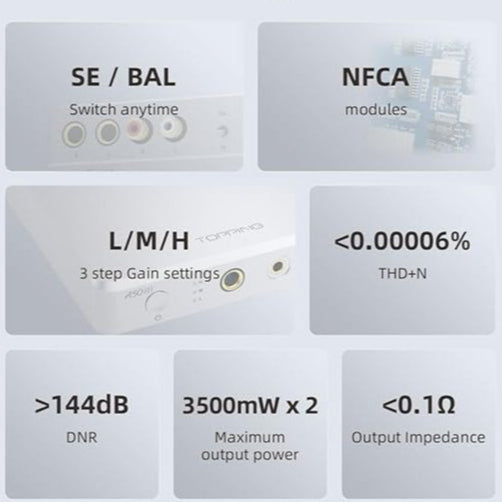 Topping A50III, NFCA Headphone Amplifier: SE/BAL Input 4.4mm AMP (A50 III, A50 3)