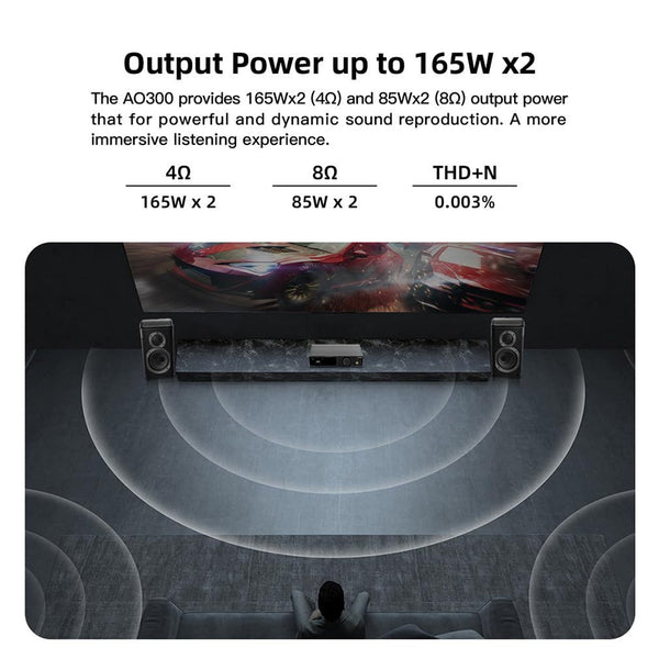 SMSL AO300 Power Amplifier: MA5332MS, 165W x 165W, CS43131 DAC, Class D Amplifier AMP (AO 300)