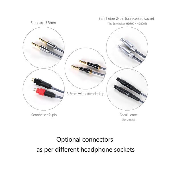 ddHifi BC150B, Premium Upgrade Cable (145cm): 4.4mm Balanced Cable (BC150B)