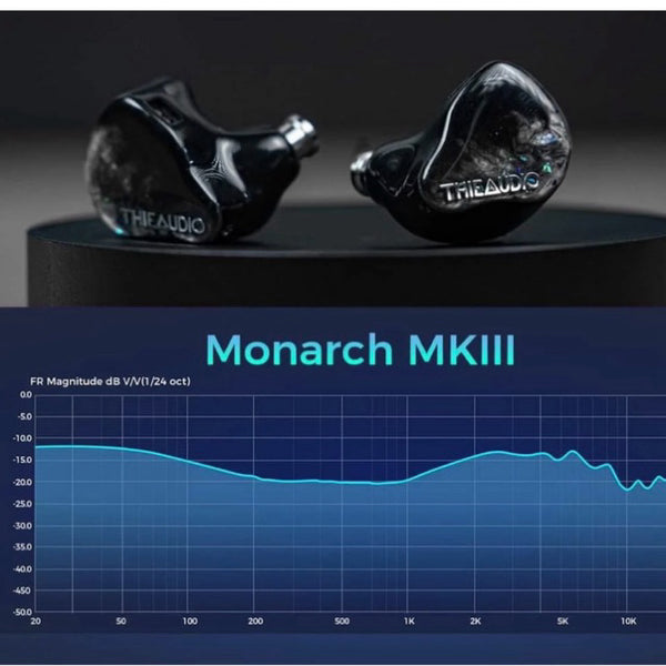 Thieaudio Monarch MK III, In-Ear Monitors: Ultimate Earphones IEM (Monarch MK3)