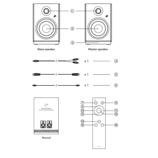 HiVi Swans OS-10, Wired and Wireless Bluetooth Speakers: Multimedia Bluetooth Active 2.0 Speakers (OS-10)