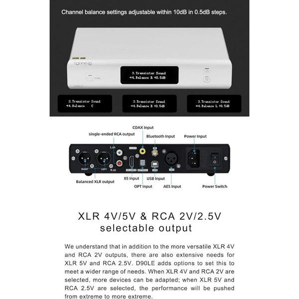 Topping D90LE, Digital-to-Analog Converter: Bluetooth 5.0 ES9038PRO DSD512 PCM 32bit/768kHz DAC (D90 LE)