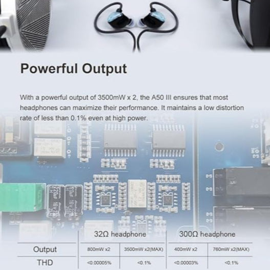 Topping A50III, NFCA Headphone Amplifier: SE/BAL Input 4.4mm AMP (A50 III, A50 3)