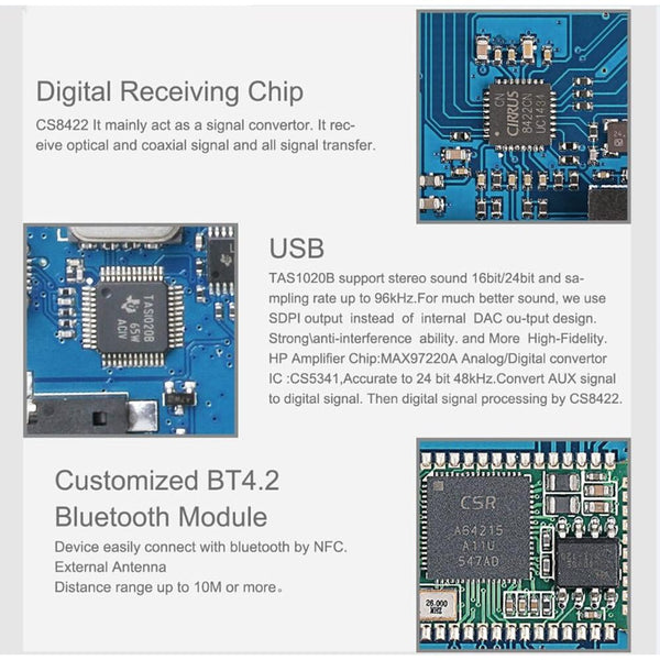 SMSL AD18, Multifunctional Bluetooth Digital Amplifier: Power Amplifier/Preamp/DAC/AMP (AD 18)