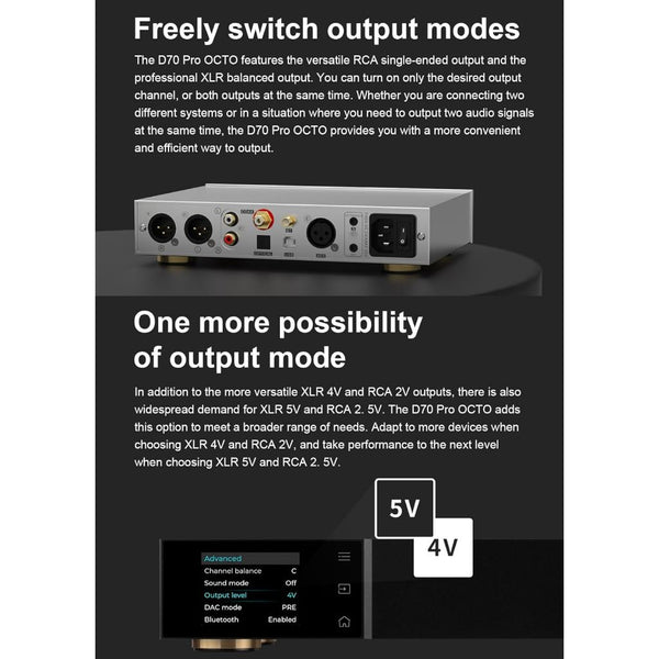 Topping D70 Pro, Octo Digital-to-Analog Converter: Bluetooth 5.1 HIFI Desktop Octo DAC (D70Pro)