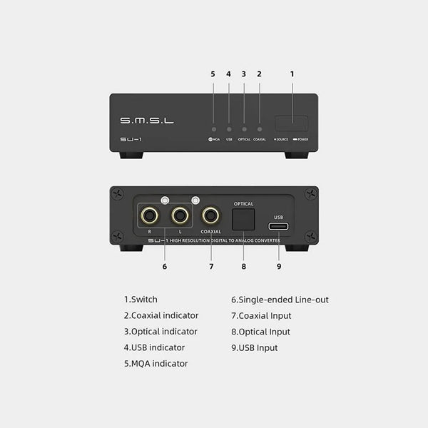 SMSL SU-1, Digital-to-Analog Converter: Hi-Res MQA Decoding DAC (SU 1)