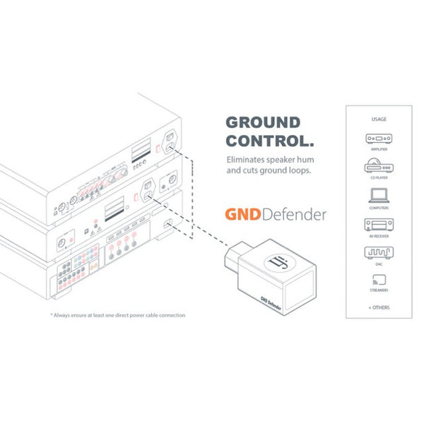 iFi Audio GND Defender, Noise Reducer: Breaks DC Ground Loops to Eliminate Speaker Hum (GNDDefender)