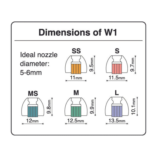 SpinFit W1, Silicone Replacement Ear Tips (1 Pair): Double W-Shaped Tube Core Patented Ear Tips (W 1)