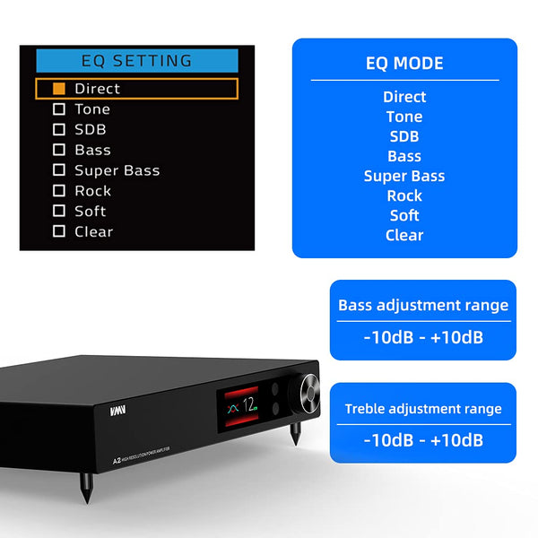 SMSL VMV A2, Power Amplifier: Class D RMS 200W x 2 High-Resolution Power AMP (VMV A2)