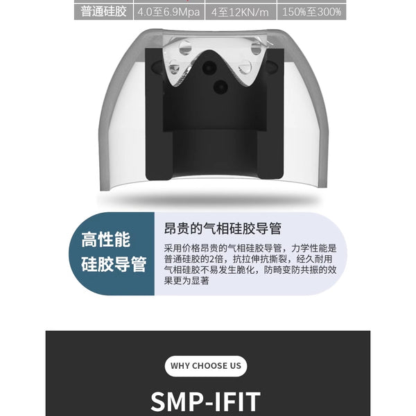 INfiter Variety Dot Pro, Silicone Replacement Eartips (IE45 and IE45Pro): with SMP-iFit Material Silicone Ear Tips