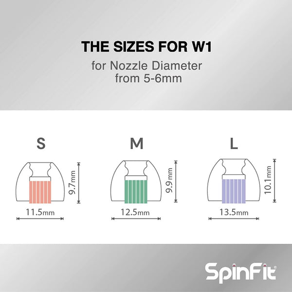 SpinFit W1, Silicone Replacement Ear Tips (1 Pair): Double W-Shaped Tube Core Patented Ear Tips (W 1)