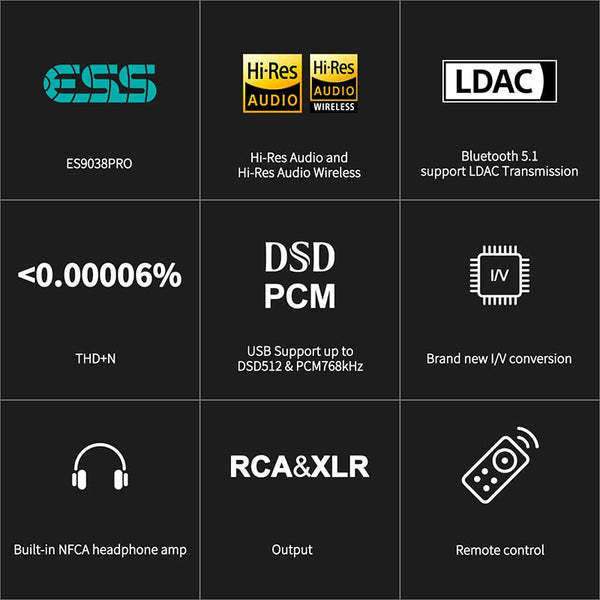 Topping DX7 PRO+, DAC & Headphone Amplifier: LDAC Hi-Res Audio Decoder DAC/AMP (DX7 PRO+)