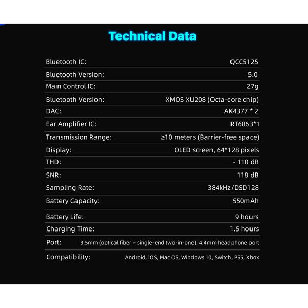 iKKO Heimdallr ITB03, Bluetooth Wireless DAC and Amplifier: PS5 Optical Output Headphone DAC/AMP (Heimdallr ITB03)