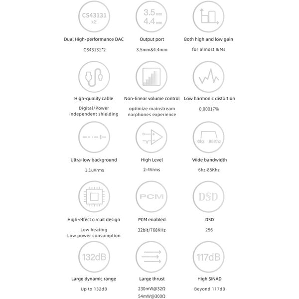 Tanchjim Space, Portable DAC and Amplifier: CS43131 DSD256 32Bit/768kHz with 3.5mm/4.4mm Output DAC/AMP (Space)